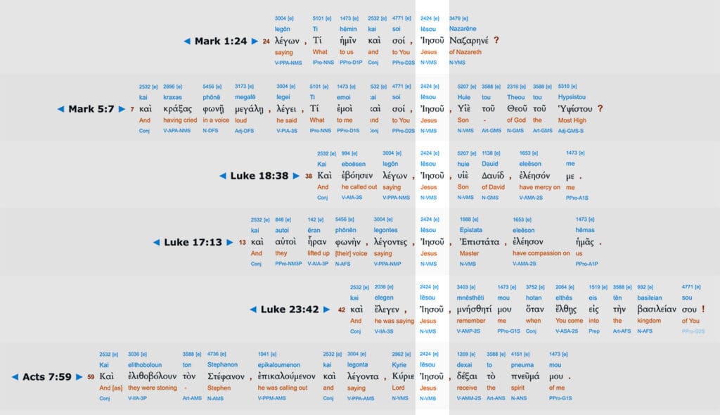 More Info About The Name Of Jesus